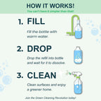 Glass and Mirror Cleaning Refill Tablets | Citris Fragrance