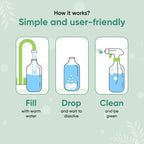 How it works instructions for green llama tablets.