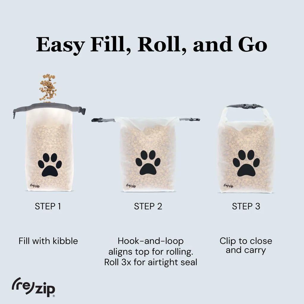 Step-by-step guide on how to use a Rezip pet food bag with text 'Easy Fill, Roll, and Go'.