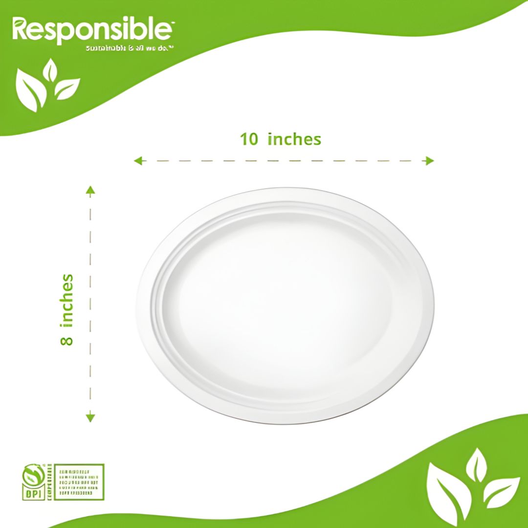 White paper plate with dimensions on a green and white background