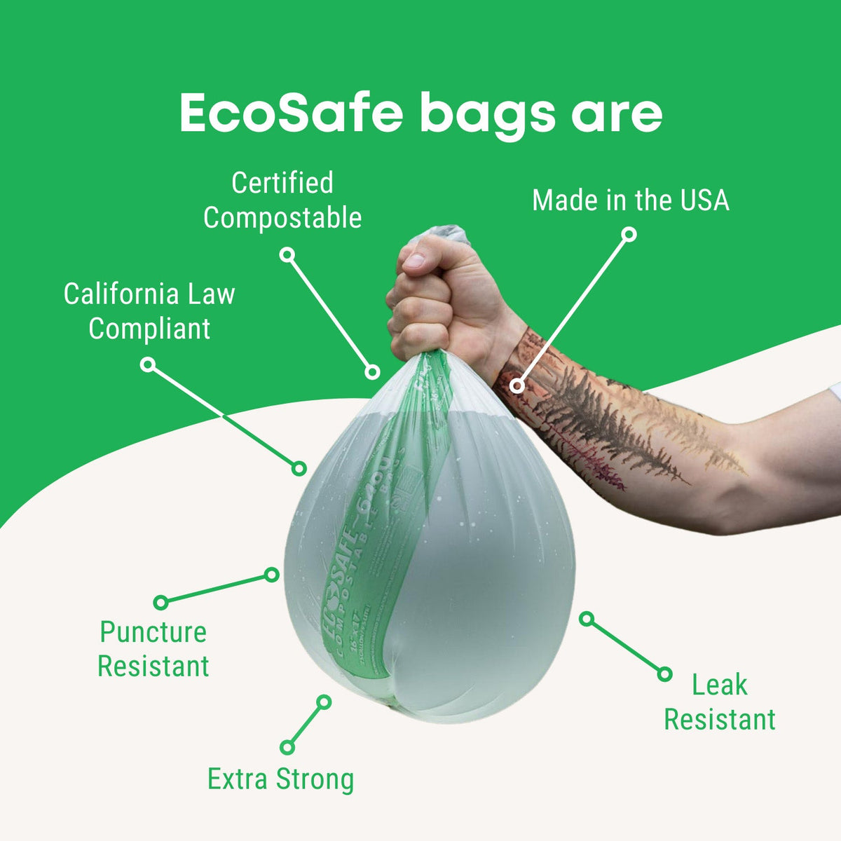 13 gal Heavy Duty Trash Bags | Compostable | 24"x32"
